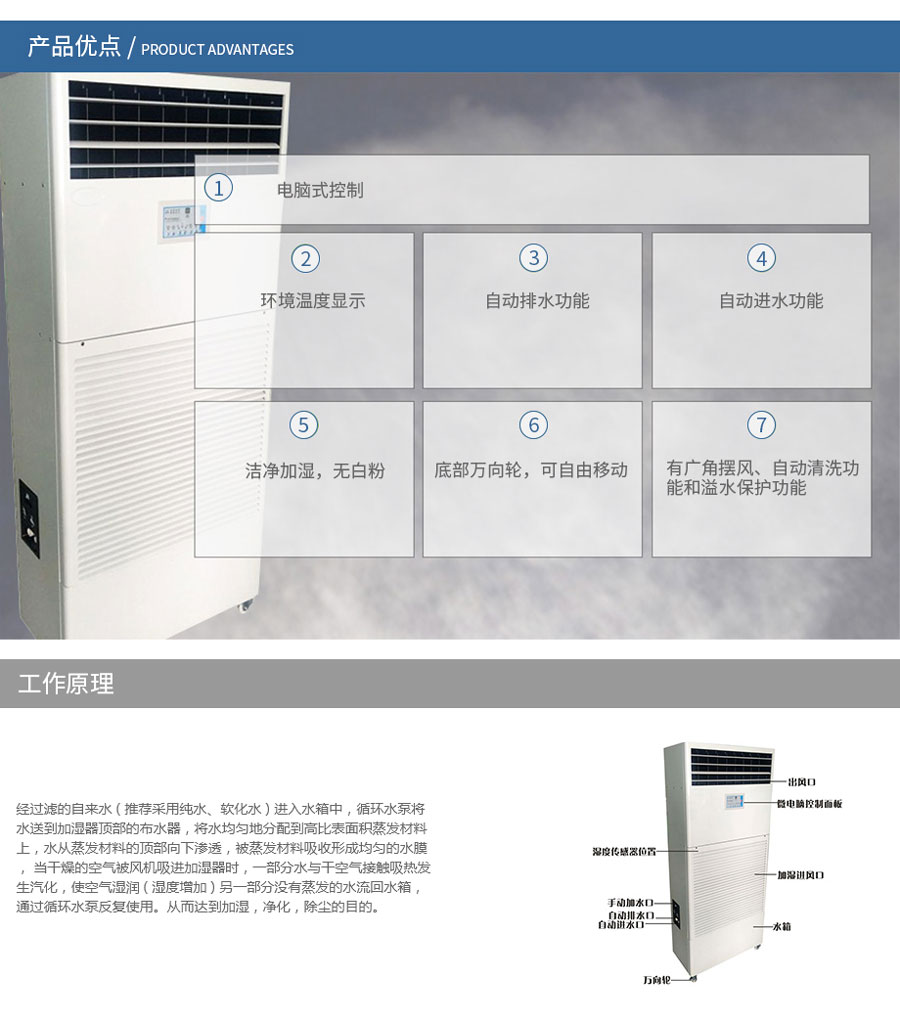 CY-12T濕膜加濕器