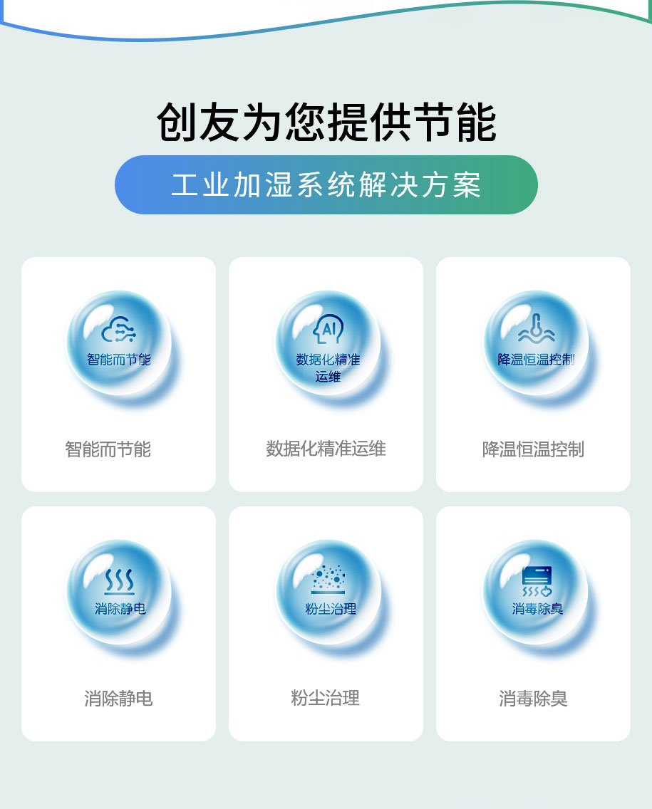 工業(yè)加濕系統(tǒng)解決方案